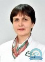 Офтальмолог (окулист), детский офтальмолог (окулист) Коклягина Нина Владимировна